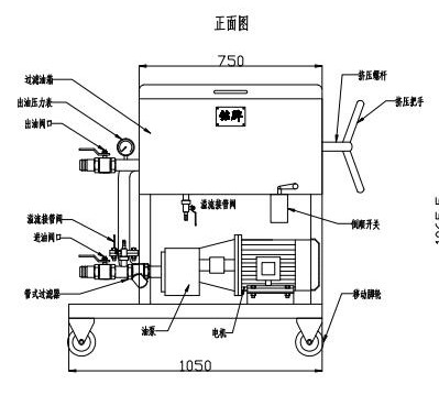 板框壓力濾油機流程.jpg